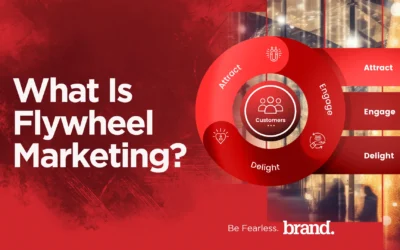 Why Flywwheel Marketing = New Revenue and Growth