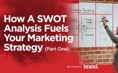 Powerful Marketing Strategy from SWOT Analysis, Here’s How: